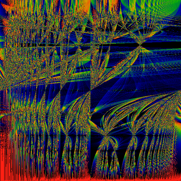 iterated eqn.