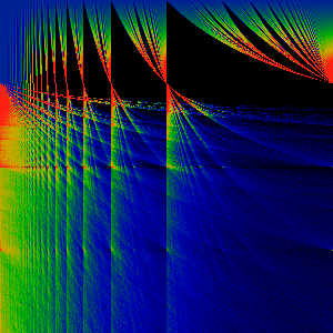 iterated eqn.