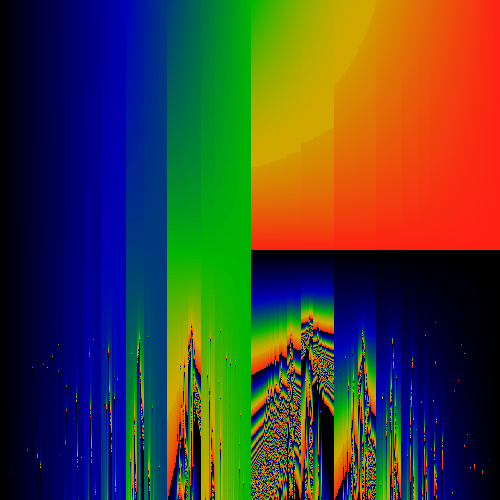 iterated eqn.