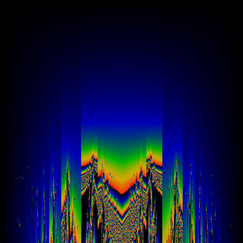 iterated eqn.