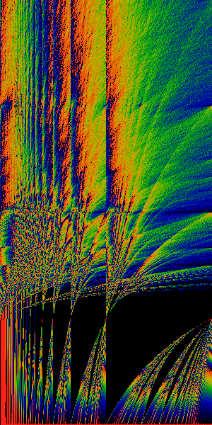 iterated eqn.