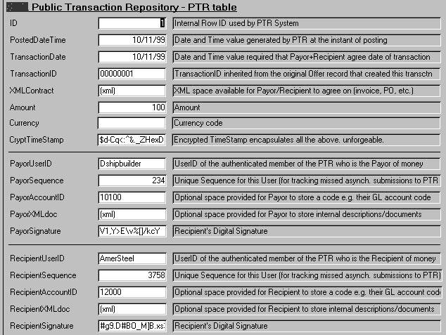 PTR.jpg (87219 bytes)